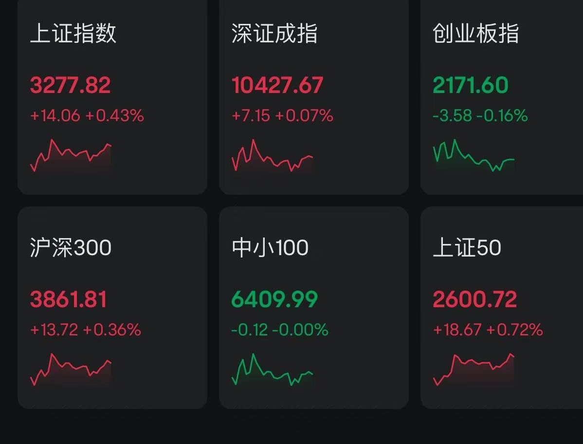 工业金属概念股持续走强，云铝股份涨超8%