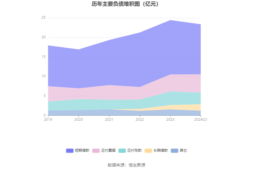 神剑股份录得5天4板