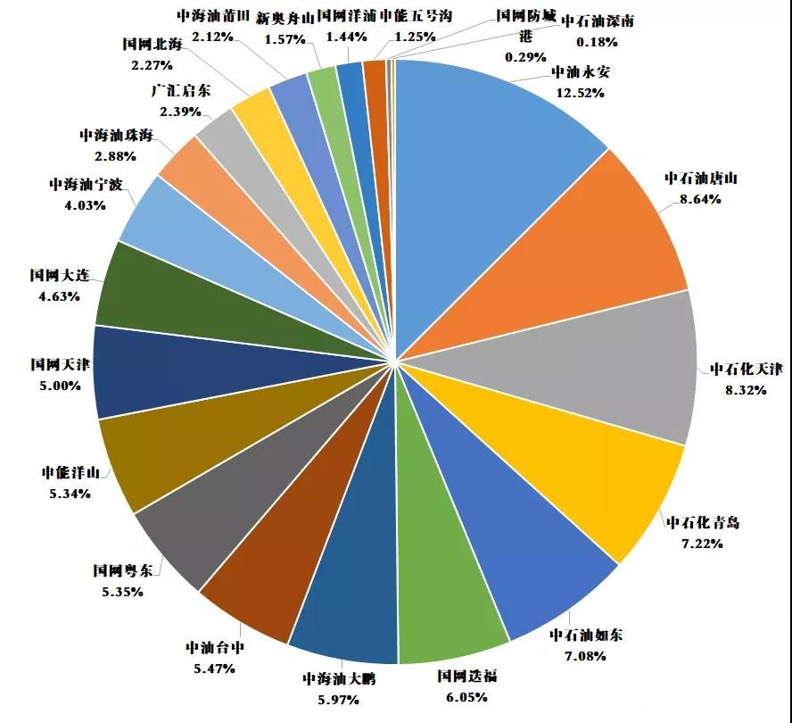 百纳千成最新股东户数环比下降8.32% 筹码趋向集中