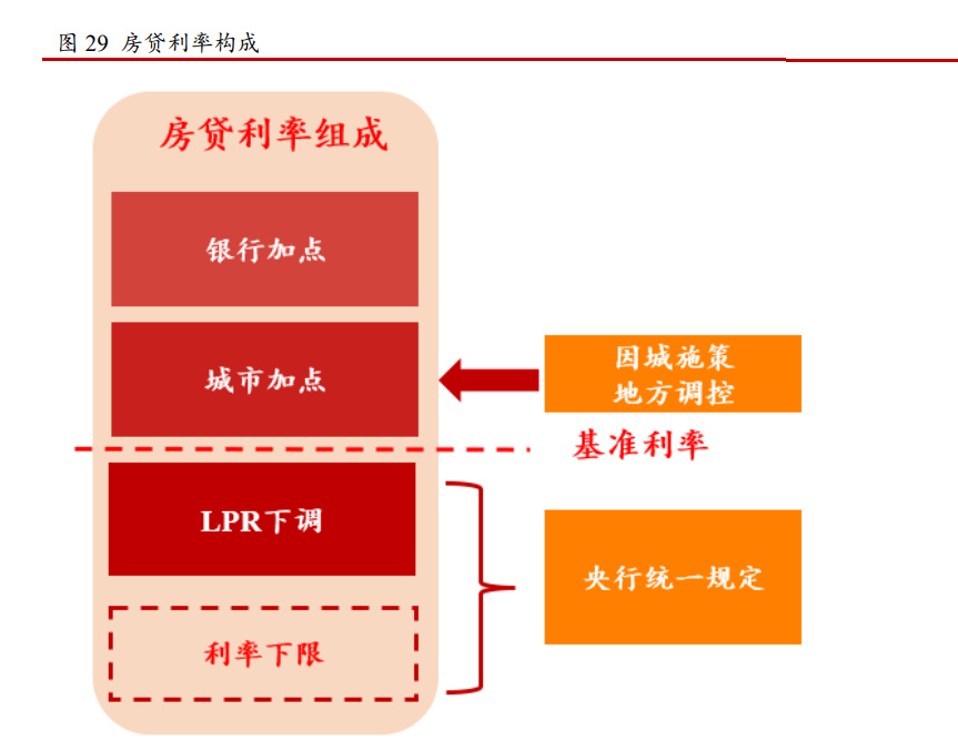晶科能源：头部企业招标报价已企稳回暖，供给侧改革有利于行业可持续发展