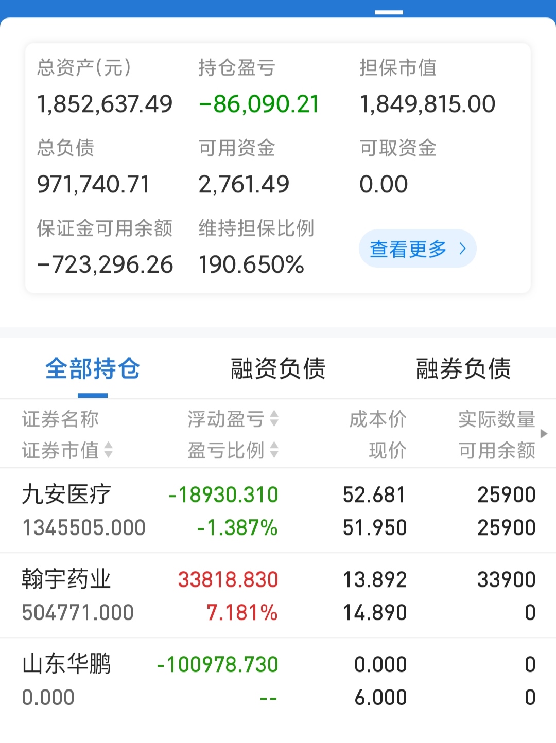 山东华鹏1月3日龙虎榜数据