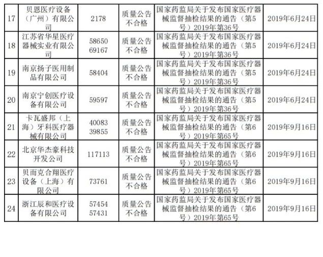 400余家网站平台被关闭下架