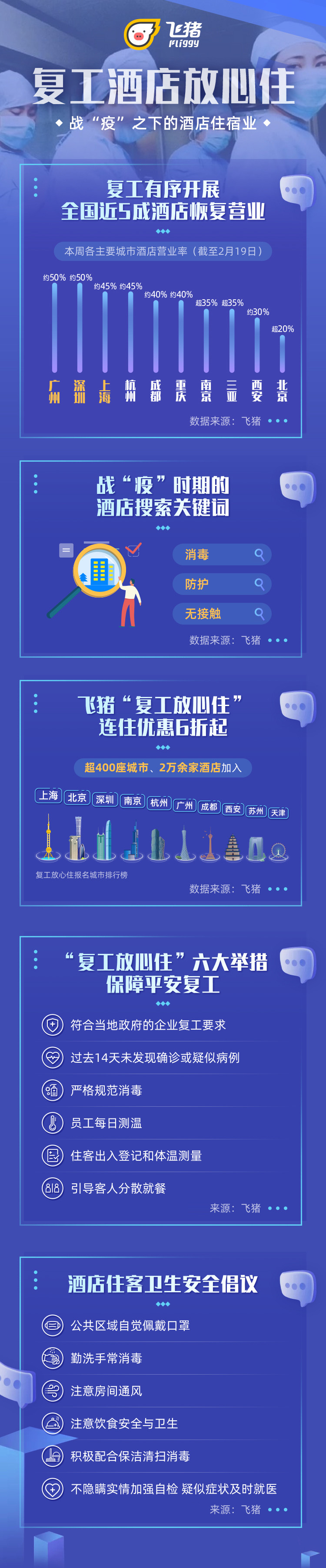 400余家网站平台被关闭下架