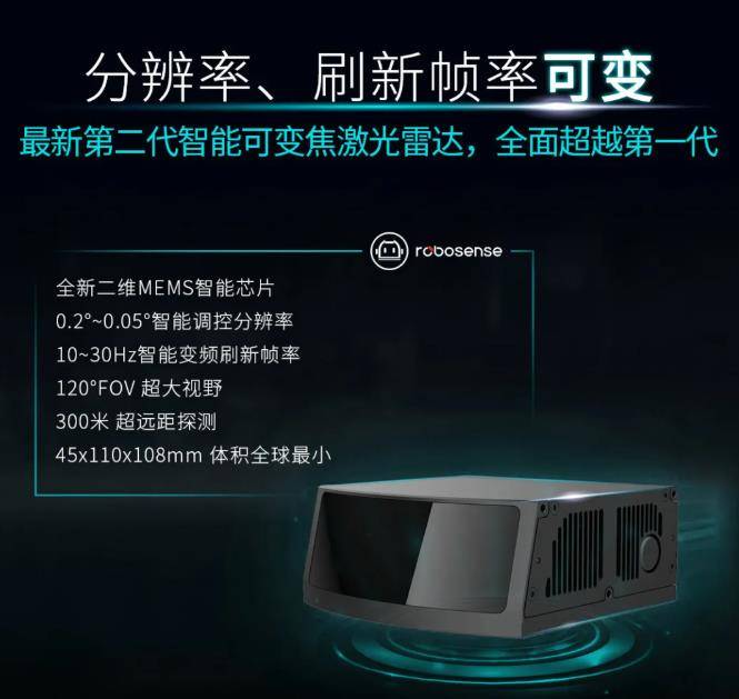 速腾聚创发布全新数字化激光雷达及机器人解决方案