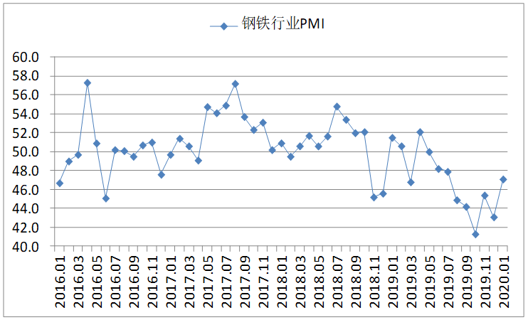 47.14亿元资金今日流出商贸零售股