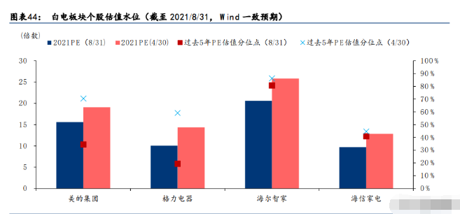 中信证券：银行板块短期仍具较强确定性价值空间