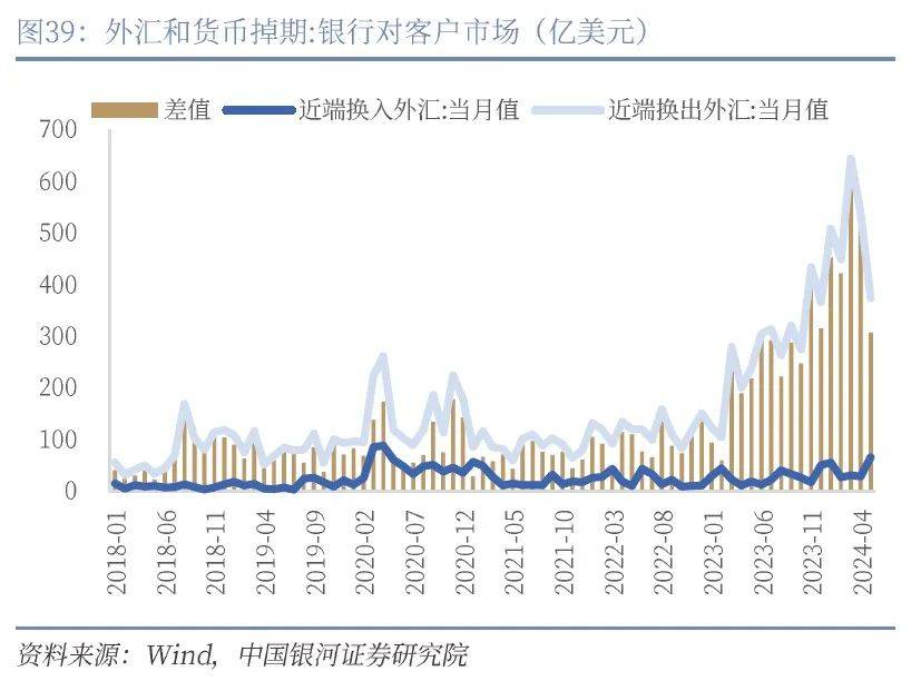 业内人士：多方积极因素将支撑人民币汇率保持稳定