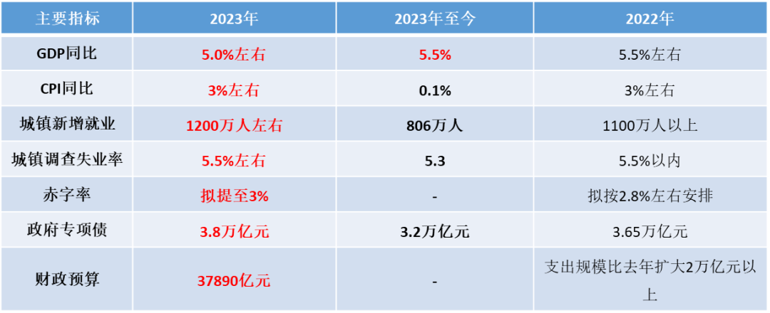 业内人士：多方积极因素将支撑人民币汇率保持稳定