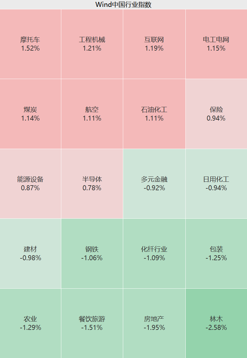 A50突变!直线涨停,A股这个板块拉升