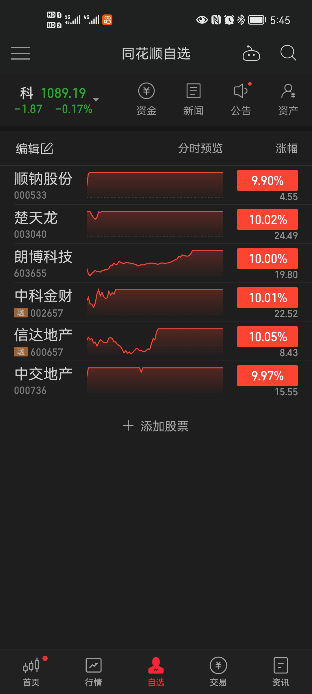 顺钠股份连收7个涨停板