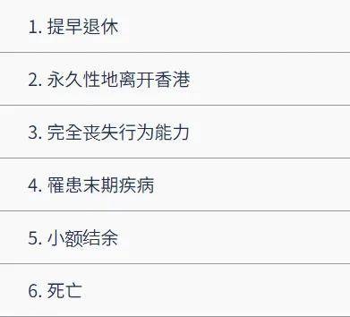 报告:香港强积金2024年投资收益约1024亿港元