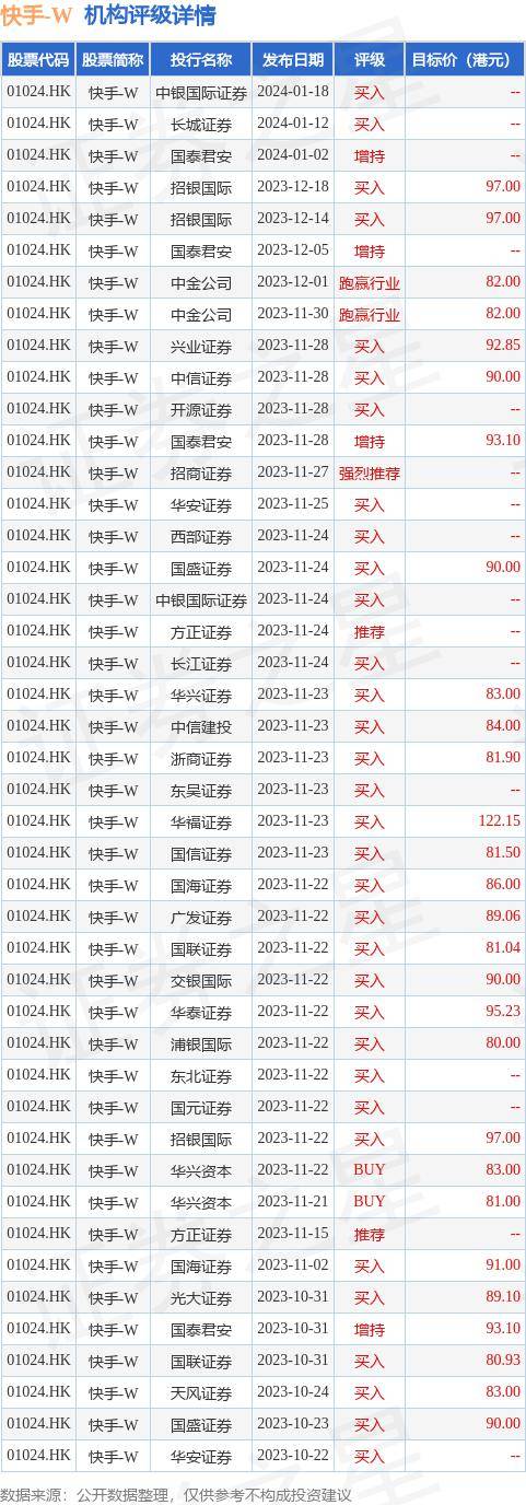 瑞声科技(02018.HK)1月6日回购701.19万港元，已连续12日回购