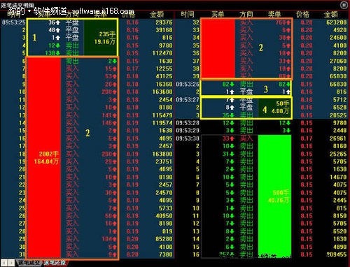 A股平均股价10.79元 58股股价不足2元