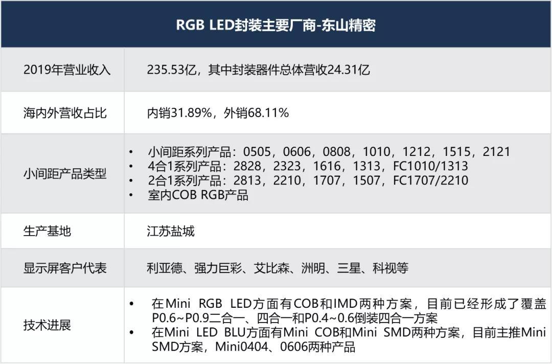 电子行业资金流出榜：国星光电、华灿光电等净流出资金居前