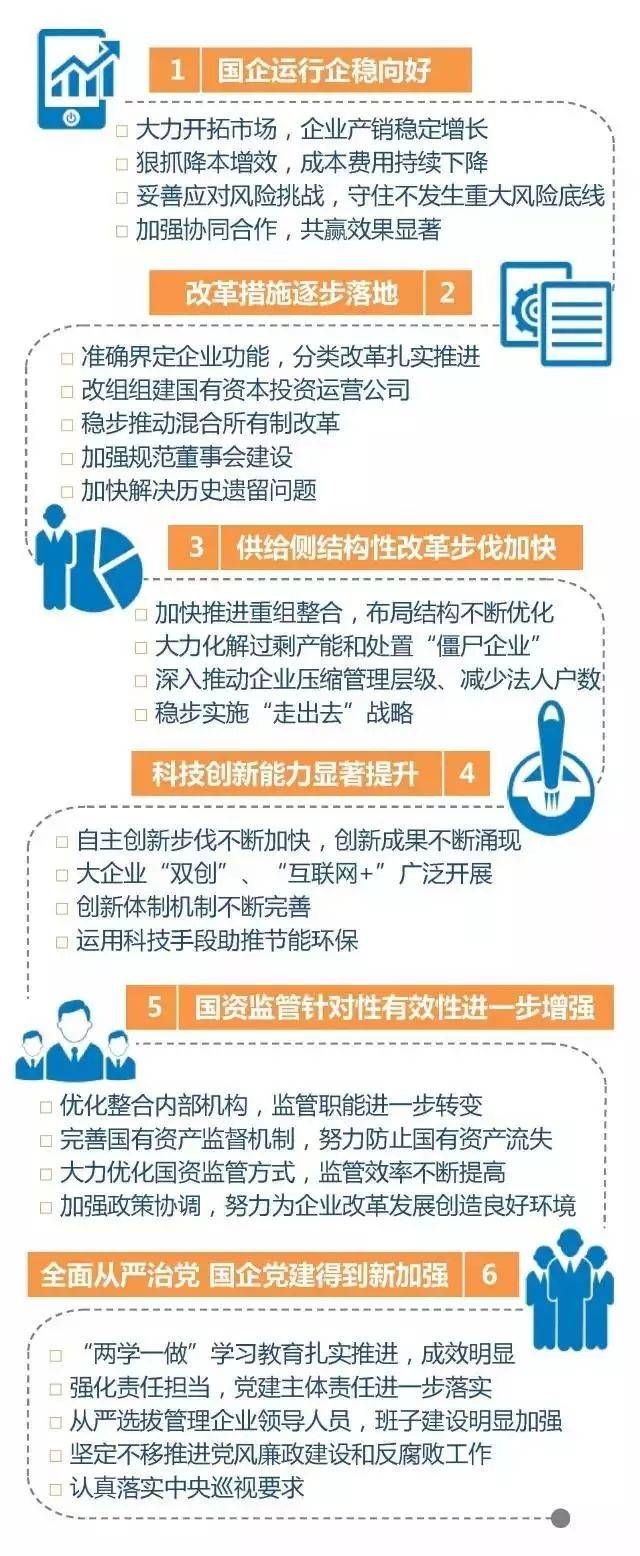 要让国资创投敢于“大胆”、坚持“耐心”