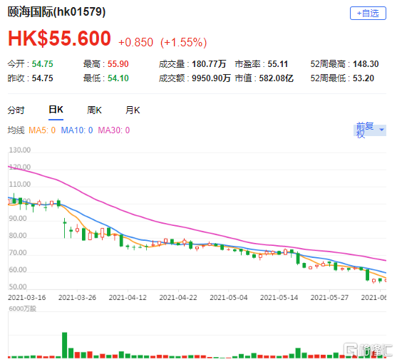 摩根士丹利下调Palantir Technologies评级至“减持”