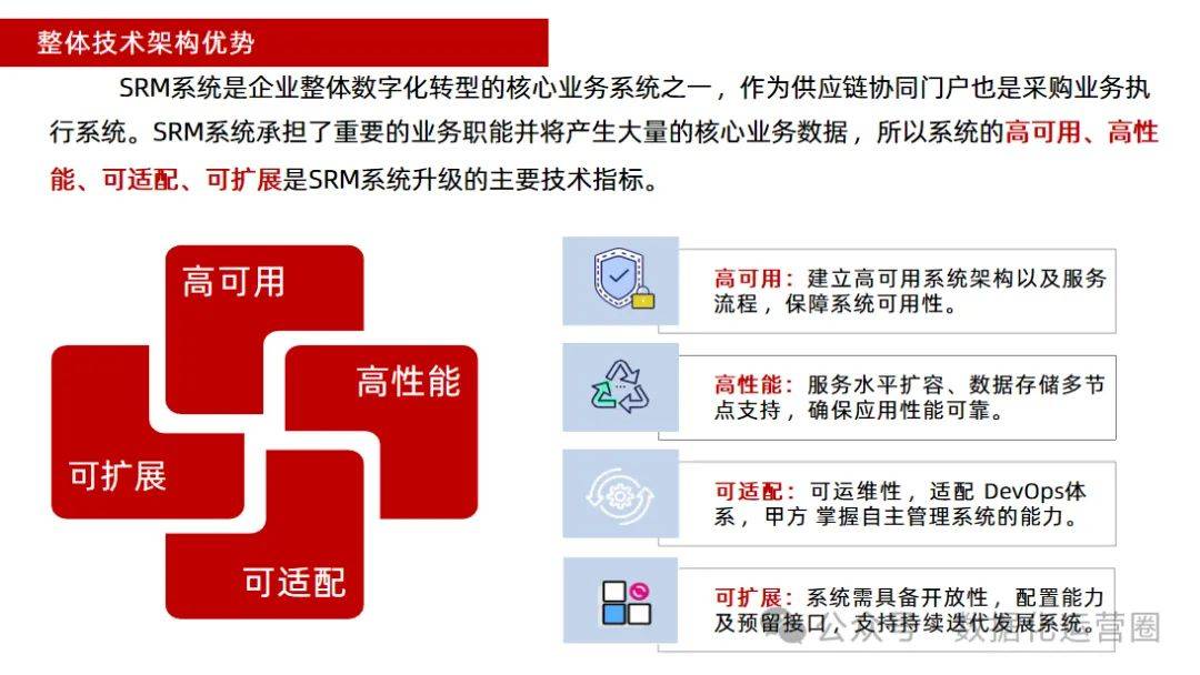 ST三圣新设企管公司 含供应链管理业务