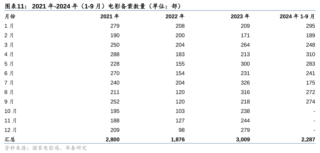 【研报掘金】机构：2025年端侧AI多终端落地，手机市场温和成长
