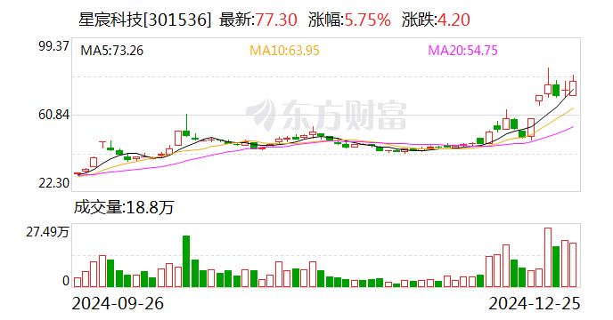 鲁抗医药换手率39.56%，上榜营业部合计净买入8494.68万元