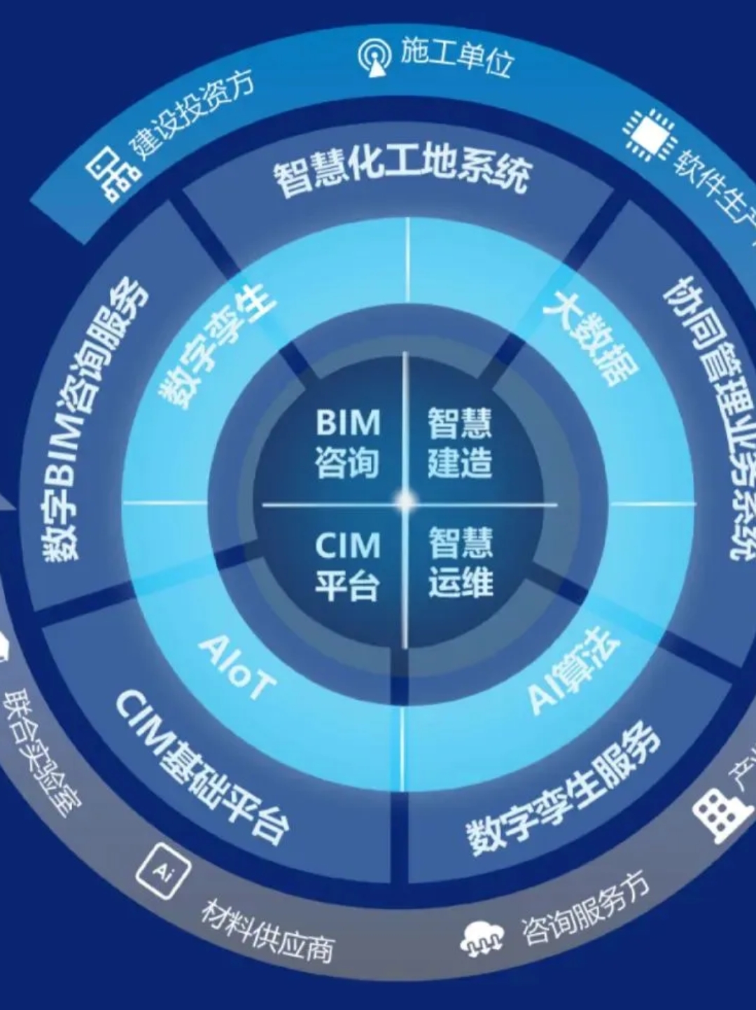 民生证券:手机直连市场空间巨大 商用进程逐渐加速