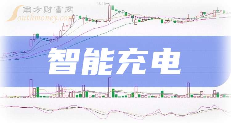 富国银行将Cloudflare股票评为2025年“首选股”