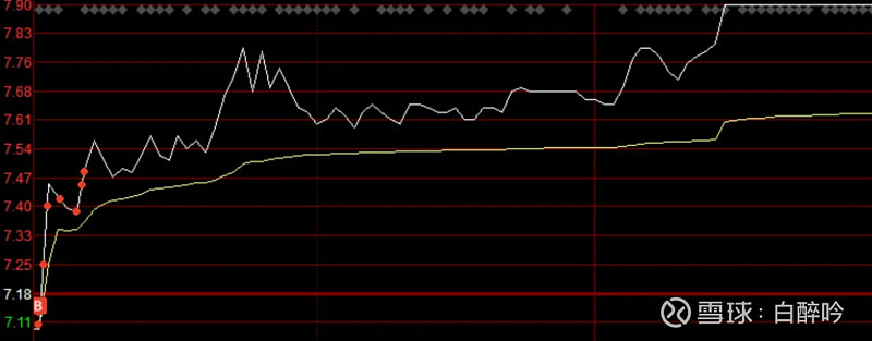 沃尔核材：公司高速通信线产品可应用于AEC有源铜缆