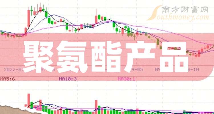 高盟新材参股企业鼎材科技的“高性能光刻胶产品开发及产业化项目”通过验收