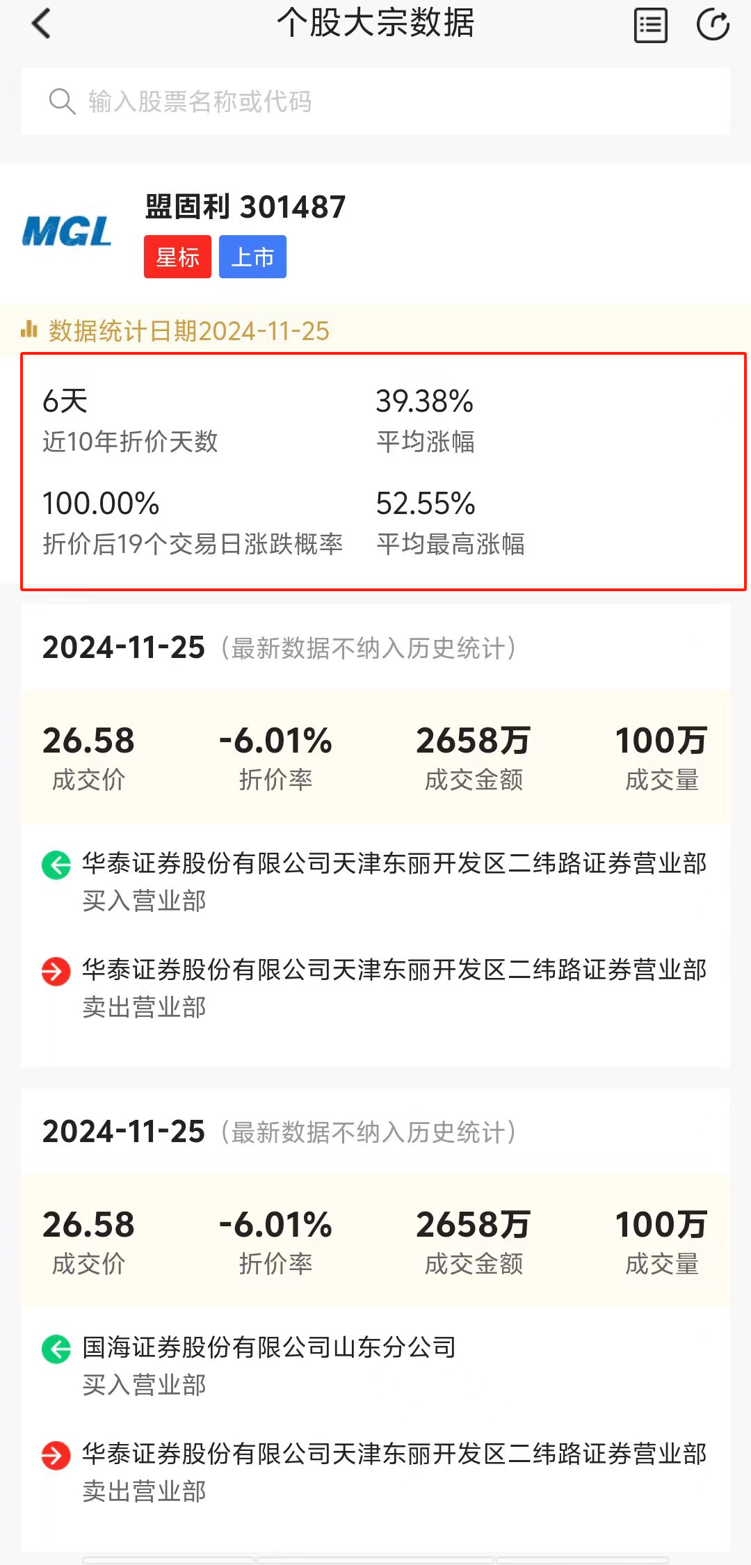 刚刚，北向资金最新持仓公布，这些股遭大减持