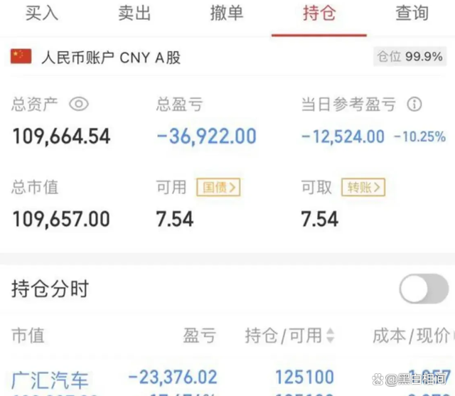 连续两日20%跌停！退市风险下，普利转债暴跌