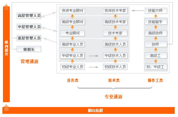 5连板美邦股份：“一证一品”政策对公司影响较小