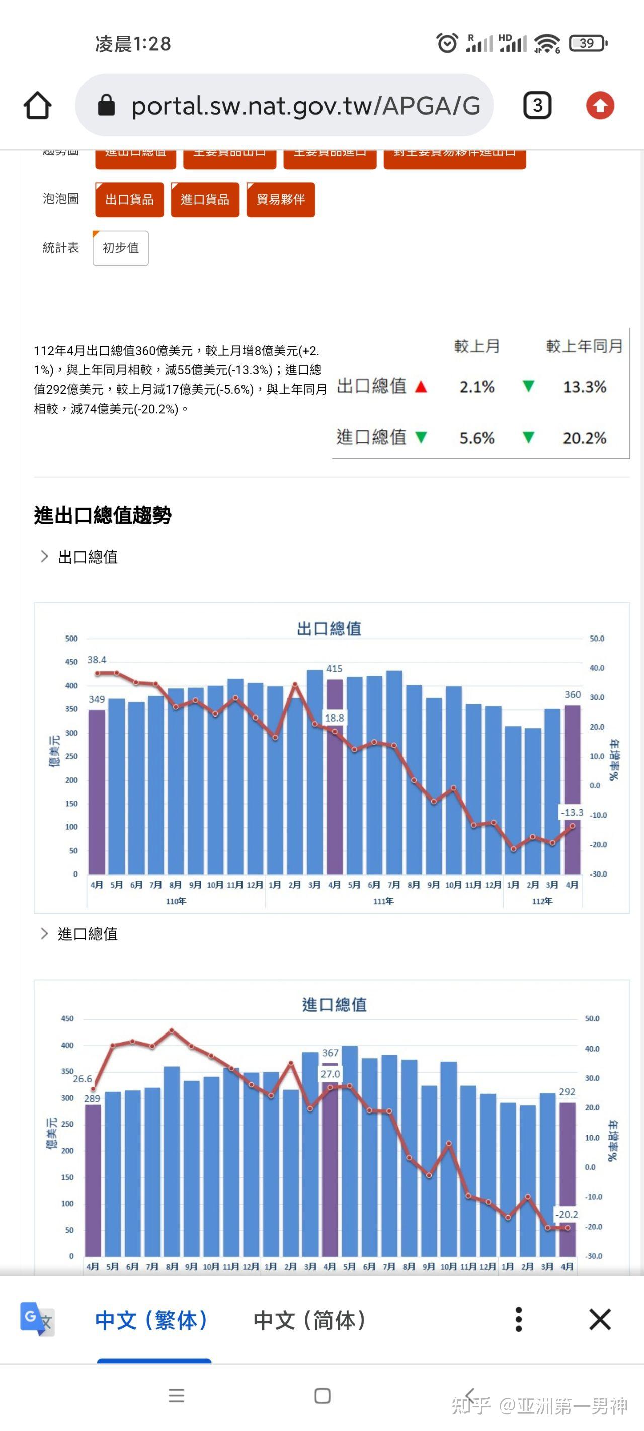 商务部公告！欧盟对中国企业调查中采取的相关做法构成贸易投资壁垒