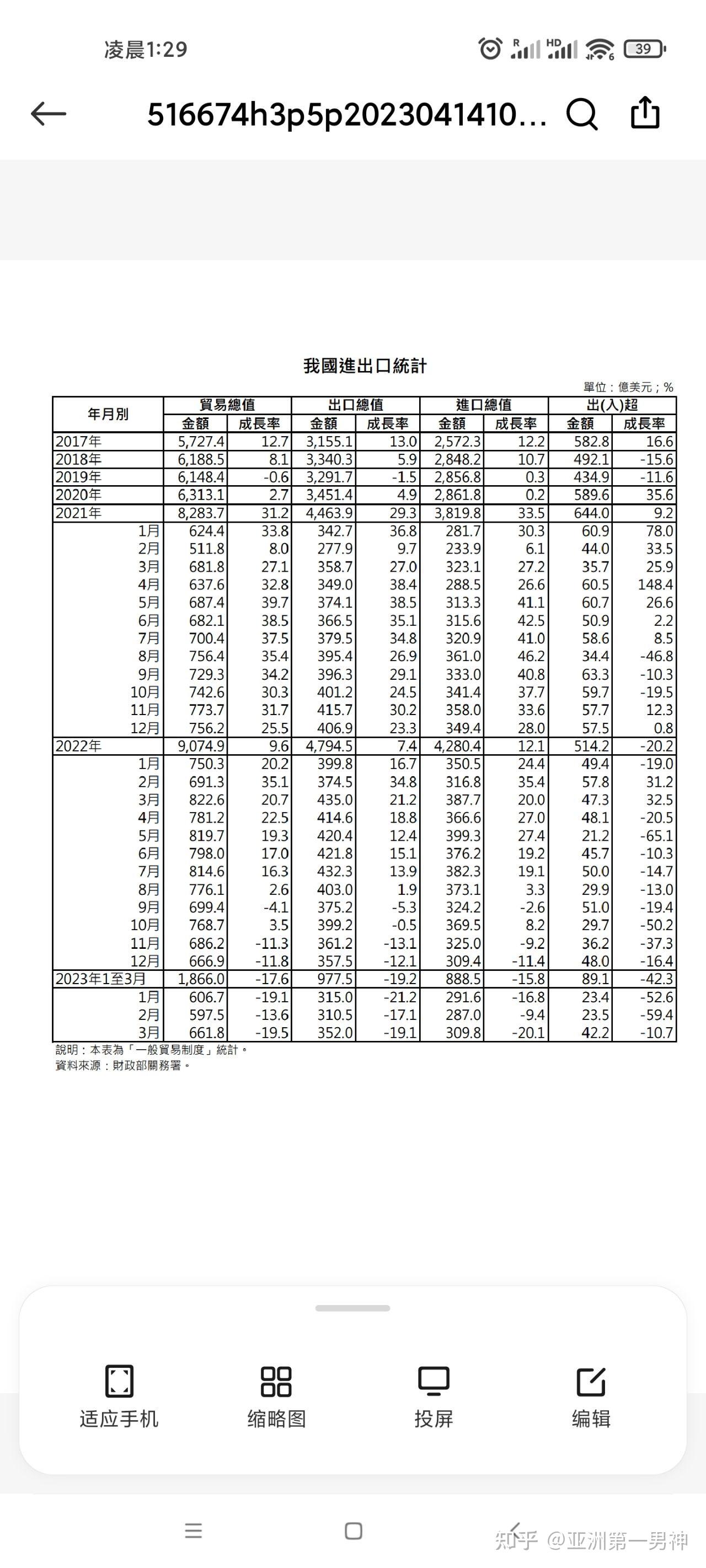 商务部公告！欧盟对中国企业调查中采取的相关做法构成贸易投资壁垒