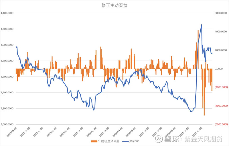 两市ETF两融余额较上一日增加8999.38万元