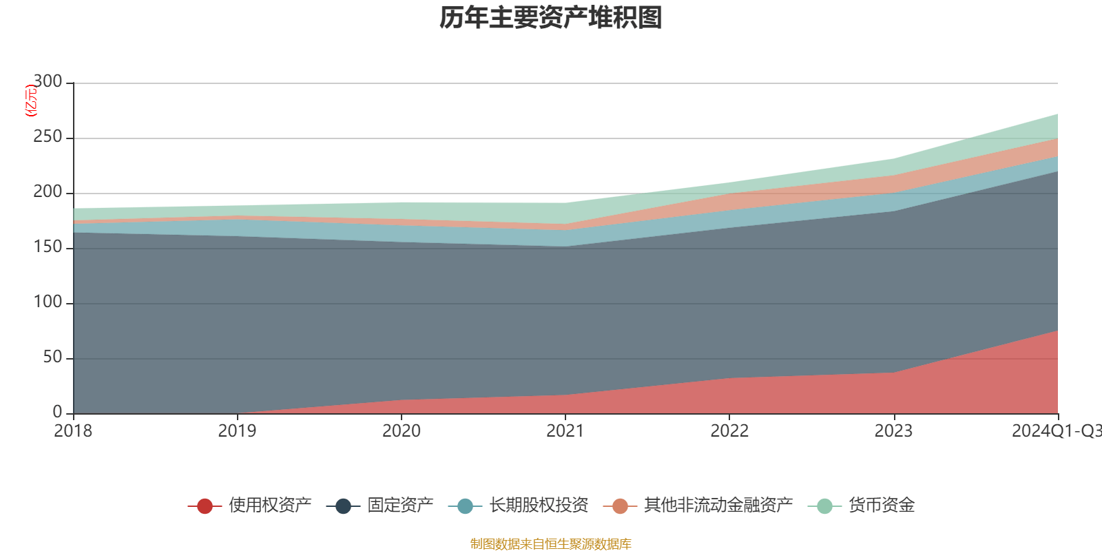 2024年净利润预计增长60.95%―77.46% 聚灿光电下跌5.54%