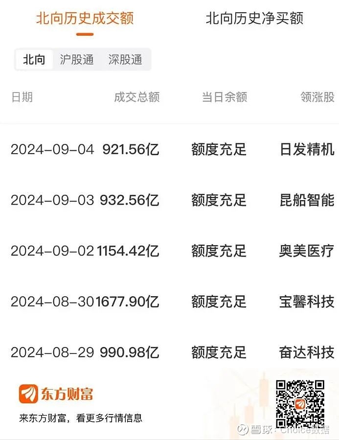 国货航龙虎榜数据(1月9日)