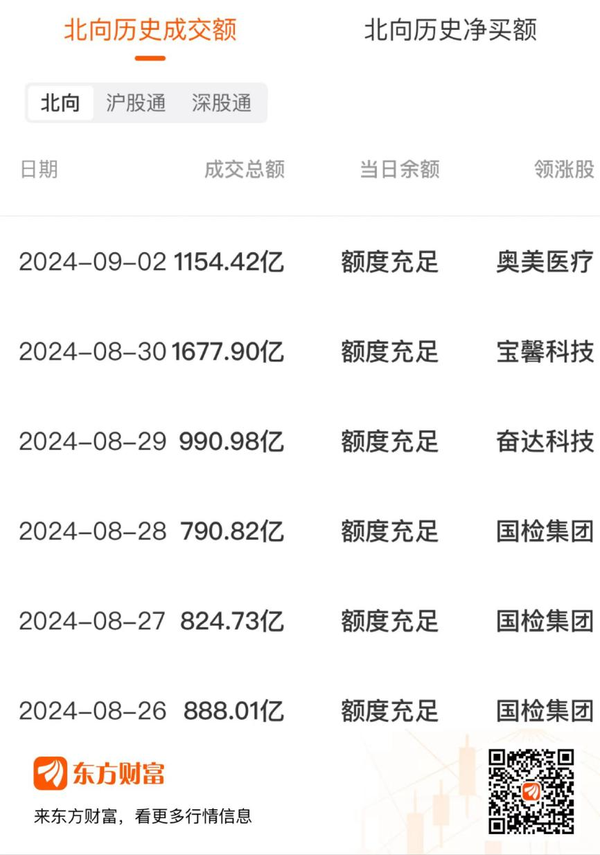 国货航龙虎榜数据(1月9日)