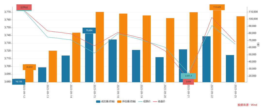 三花智控龙虎榜数据(1月9日)