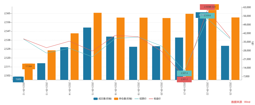 三花智控龙虎榜数据(1月9日)