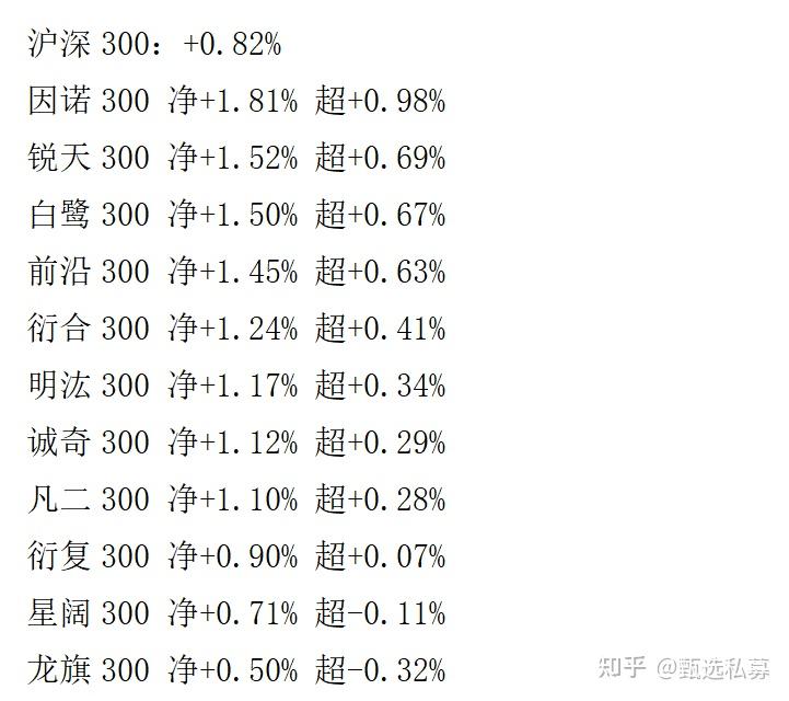 机构策略:股指预计保持震荡上行格局 关注电子元件、军工等板块