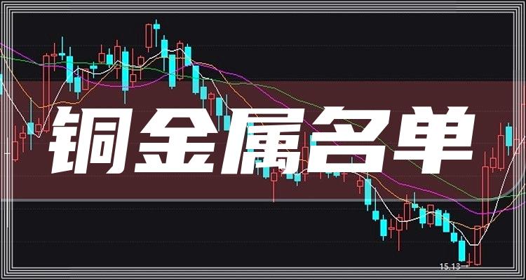 紫金矿业：正就潜在收购藏格矿业股份进行商讨