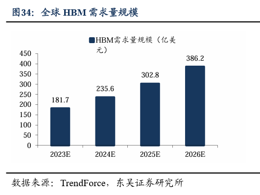 佰维存储： 新一代存储产品及解决方案亮相