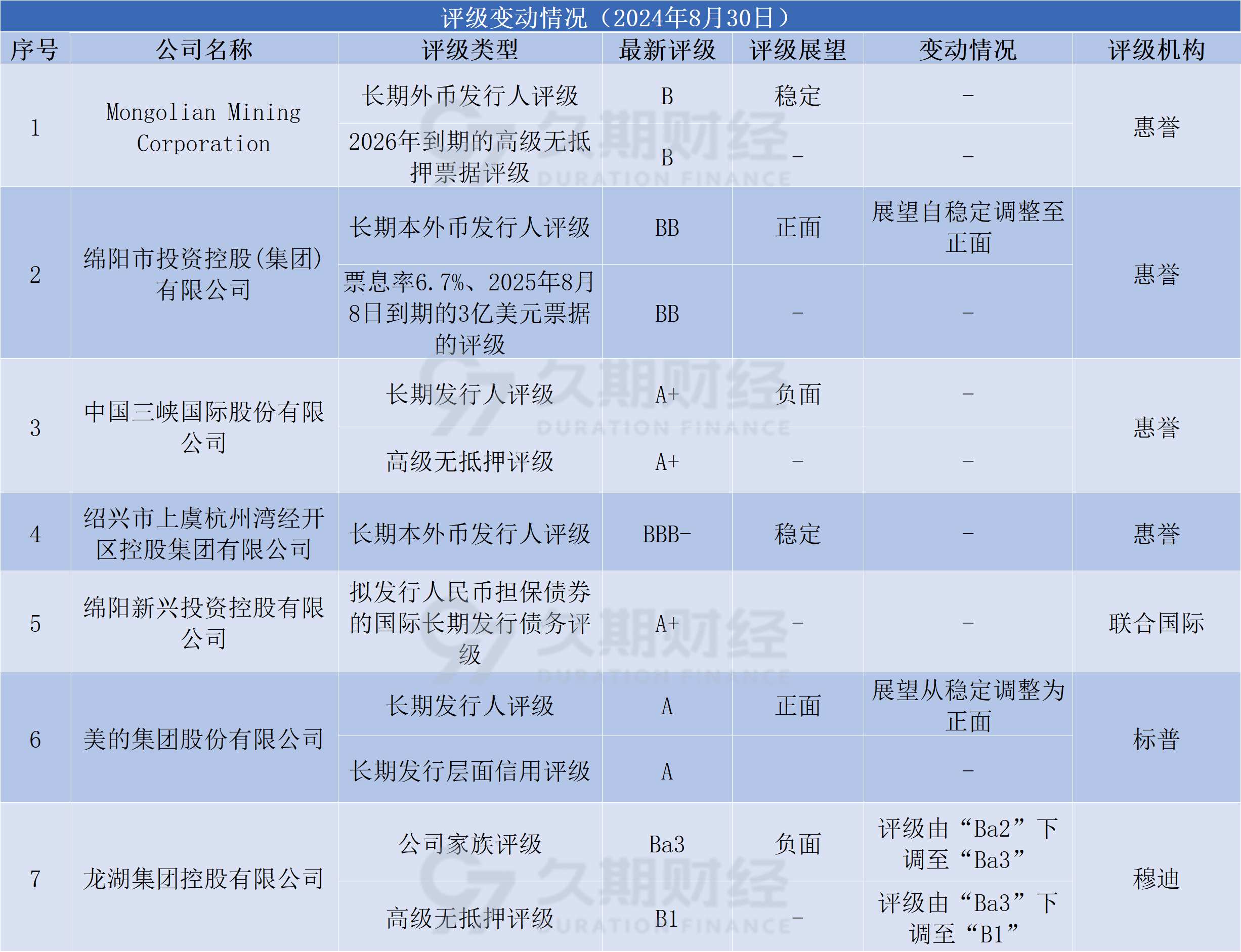 中金公司：预计中资券商将迎来增长机遇