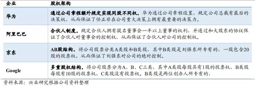 晶丰明源涨停 24只科创板股涨超5%