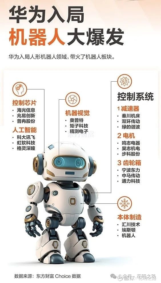 人形机器人概念再活跃，麦迪科技3连板，五洲新春连续两日涨停