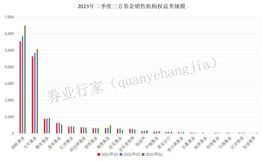 基金1月9日参与19家公司的调研活动