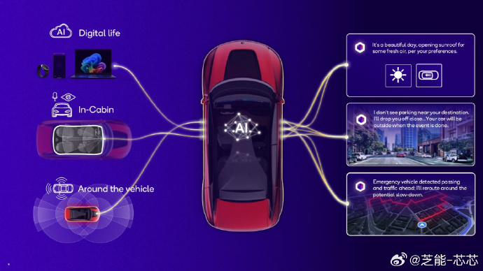 德赛西威联合高通打造搭载骁龙汽车平台至尊版的全新AI智能座舱平台