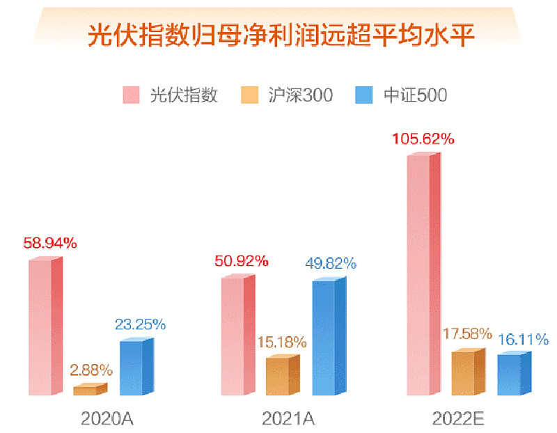 【研报掘金】机构:煤炭或仍处于黄金时代 四个维度把握板块投资机会