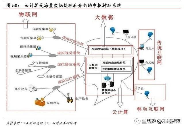 【研报掘金】机构:煤炭或仍处于黄金时代 四个维度把握板块投资机会