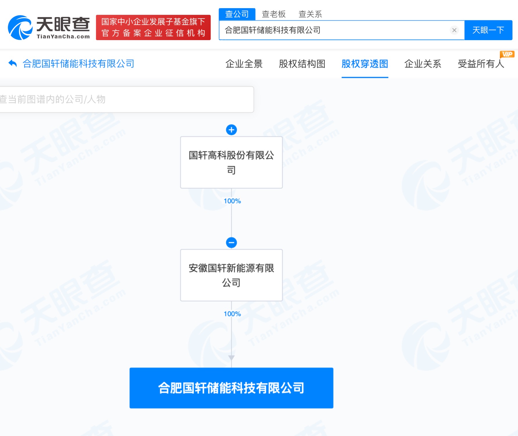国轩高科投资成立新能源电池公司