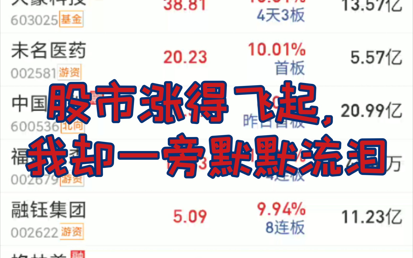 风起云涌！中小券商股权变动加速